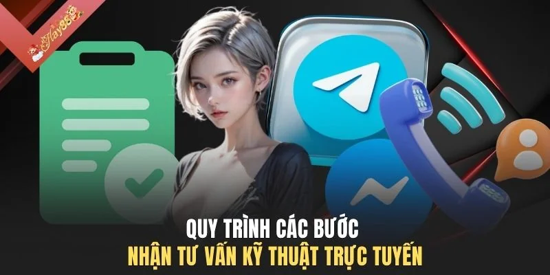 Quy trình các bước nhận tư vấn kỹ thuật trực tuyến